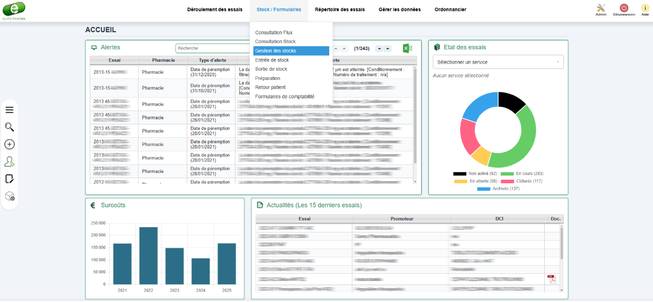 Dashboard du logiciel ElipsPharma - Logiciel de gestion d'essais cliniques