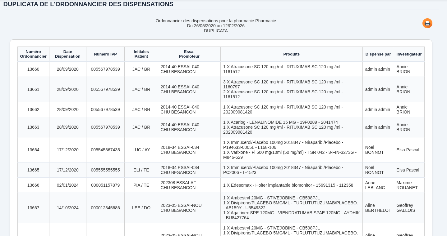 Statistiques — Vue 3